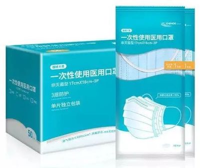 別再亂買(mǎi)了！分清醫(yī)用口罩，守護(hù)健康第一步