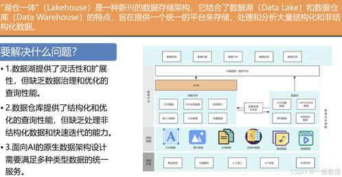 金融大模型時(shí)代 數(shù)據(jù)治理與AI應(yīng)用創(chuàng)新的基石