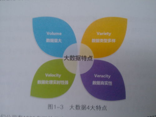 非常實(shí)用的數(shù)據(jù)分析處理技巧，簡單易懂 Excel高手教你玩轉(zhuǎn)原始數(shù)據(jù)